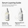 Hyaluronic Acid Serum with Ceramides