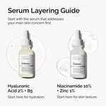 Hyaluronic Acid Serum with Ceramides